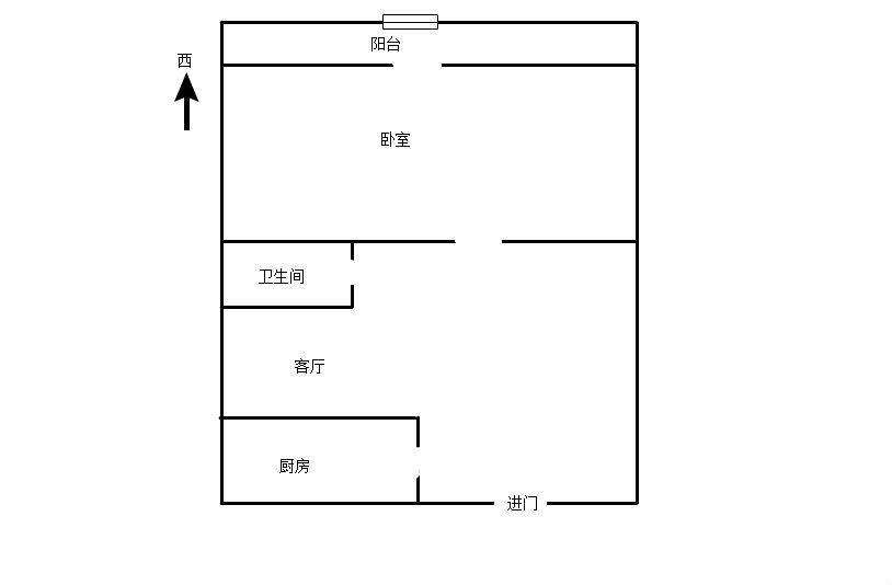 房源图片