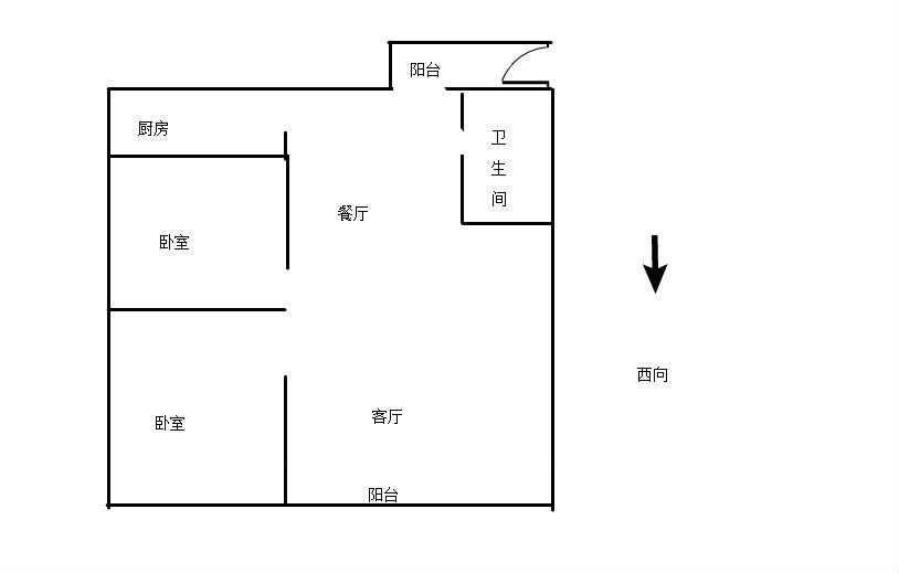 房源图片