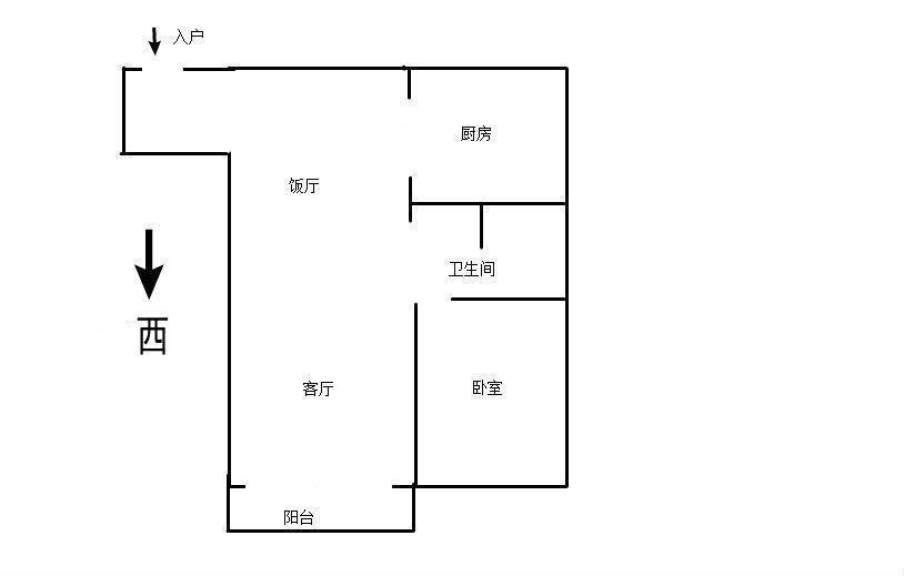 房源图片