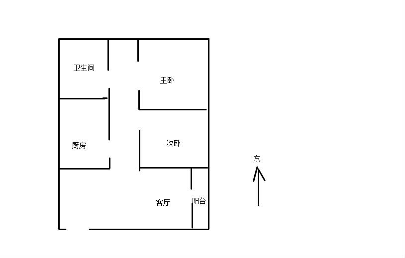 房源图片