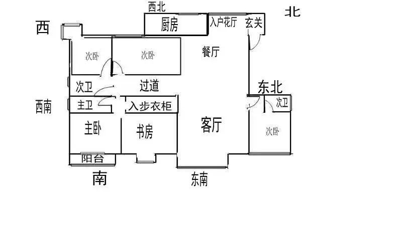 房源图片