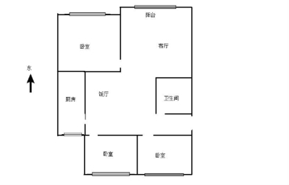 房源图片