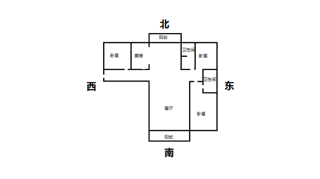 房源图片