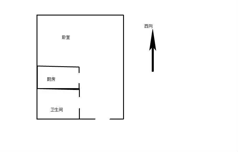 房源图片
