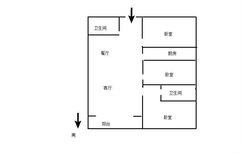 房源图片