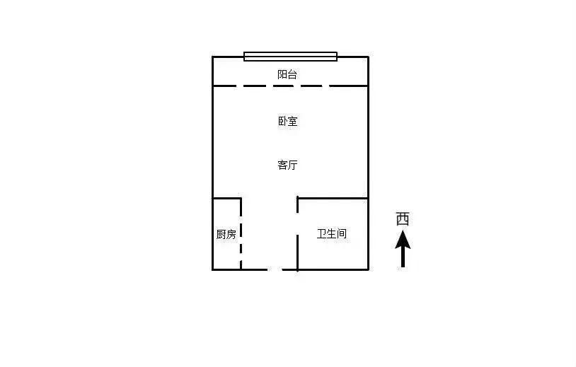 房源图片