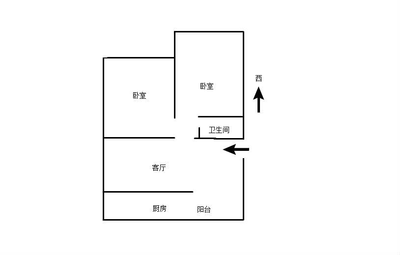 房源图片