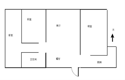 房源图片