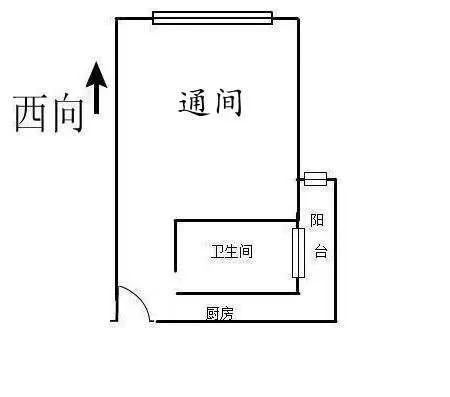 房源图片