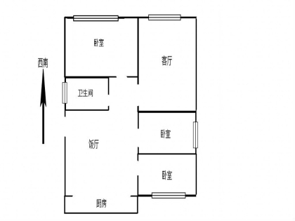 房源图片