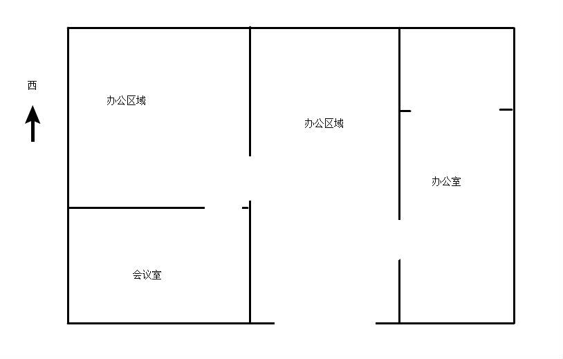 房源图片