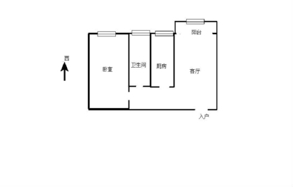 房源图片