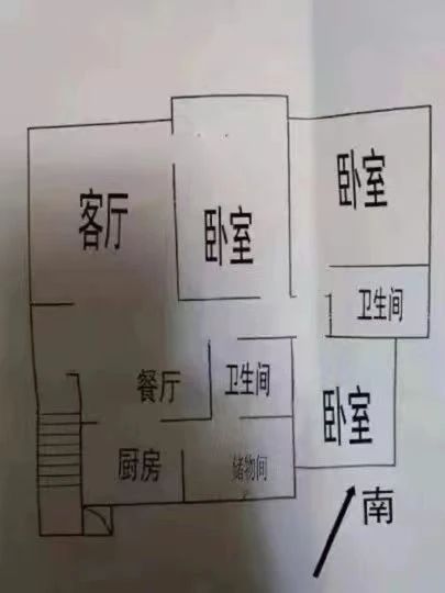 房源图片