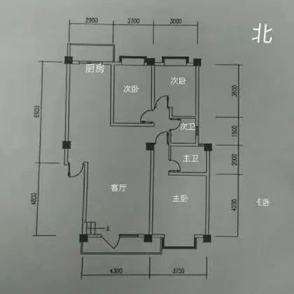 房源图片