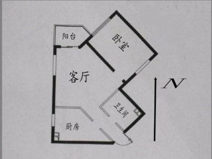 房源图片
