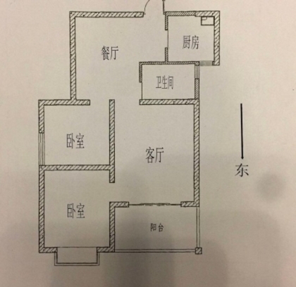 房源图片