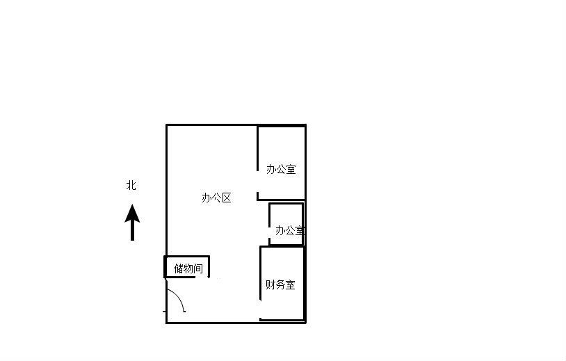 房源图片