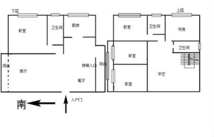 房源图片