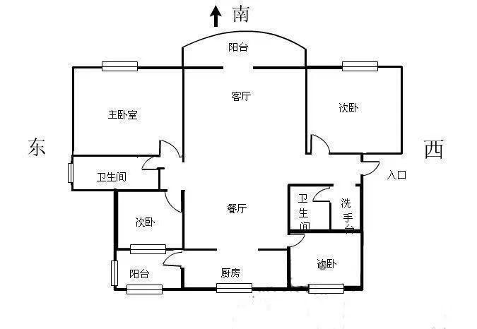 房源图片