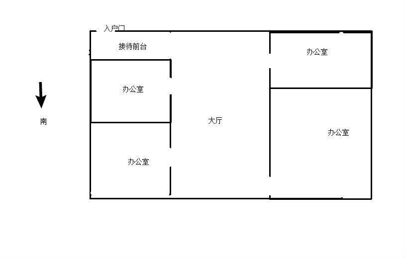 房源图片