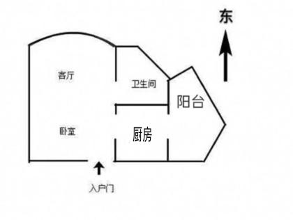 房源图片