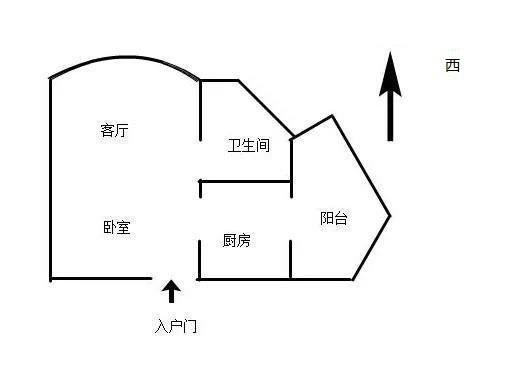 房源图片