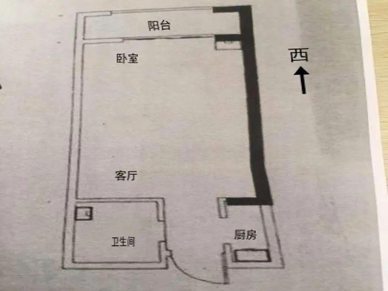 房源图片