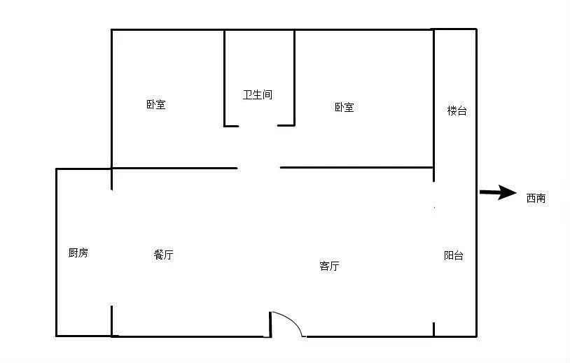房源图片