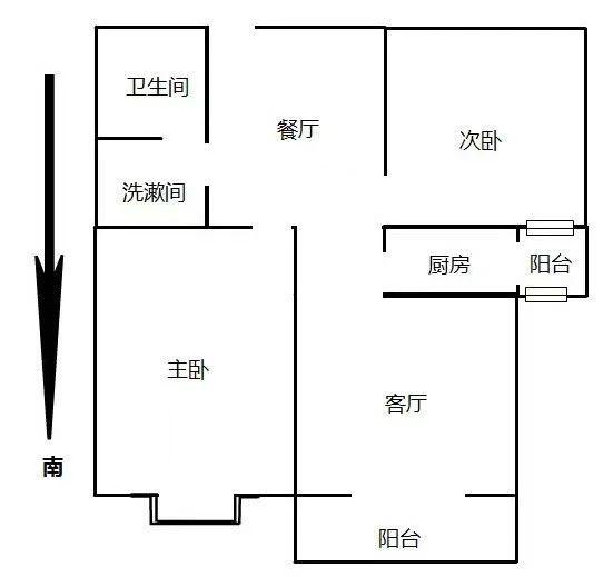 房源图片