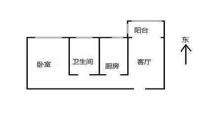 房源图片