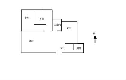 房源图片