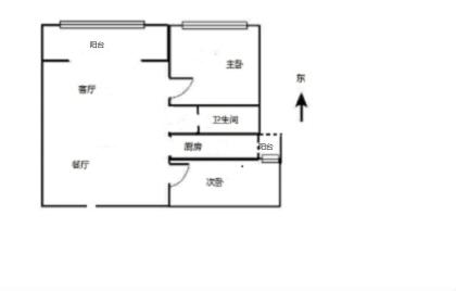 房源图片
