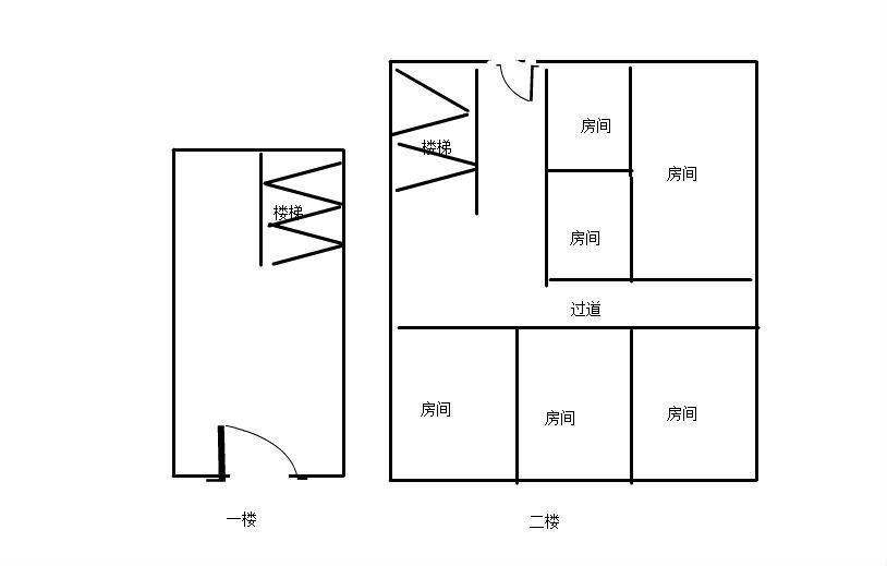 房源图片