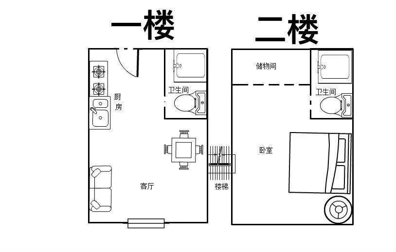 房源图片