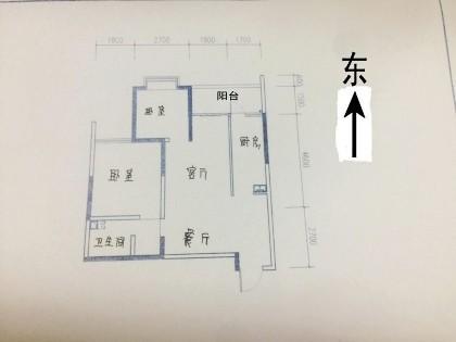 房源图片
