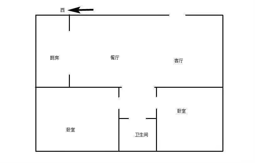 房源图片