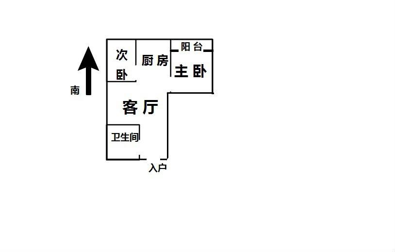 房源图片