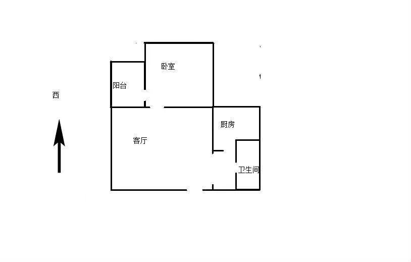 房源图片