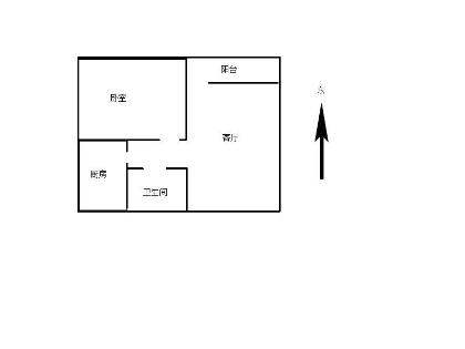 房源图片