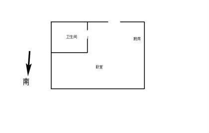 房源图片