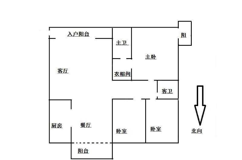 房源图片