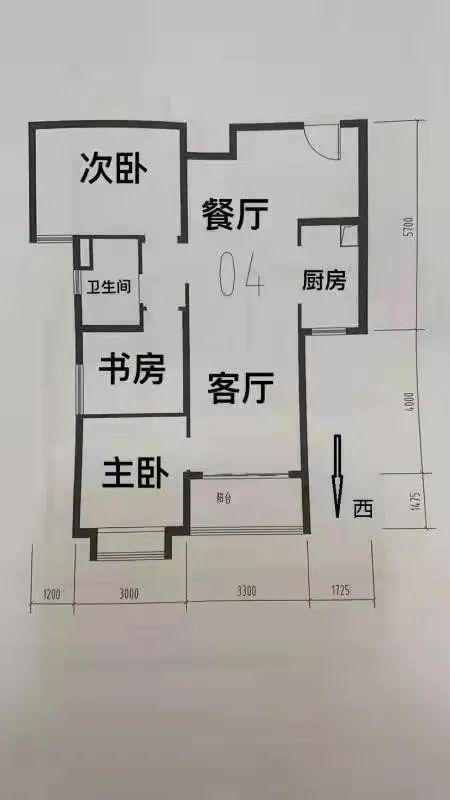 房源图片