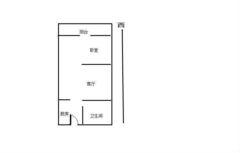 房源图片