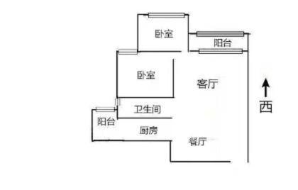 房源图片