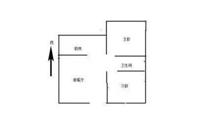 房源图片