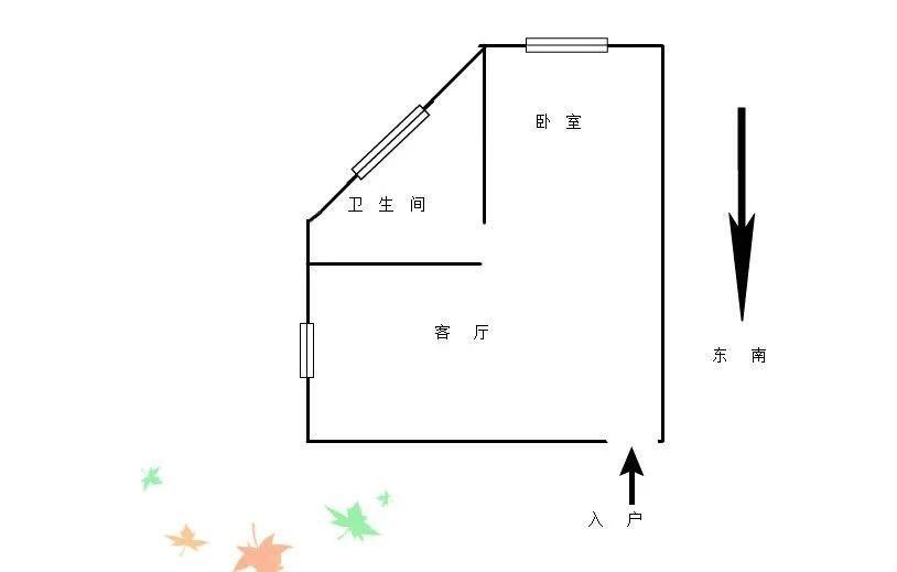 房源图片