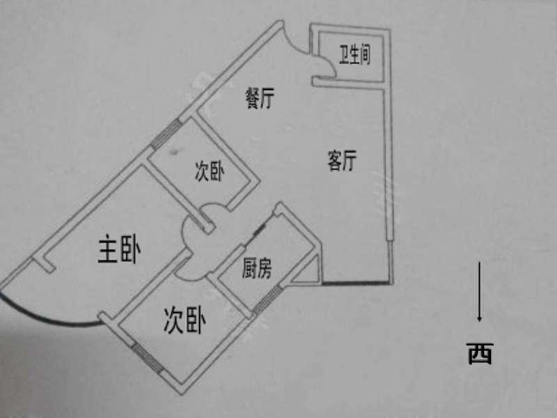 房源图片