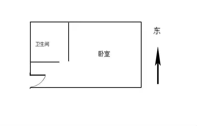 房源图片