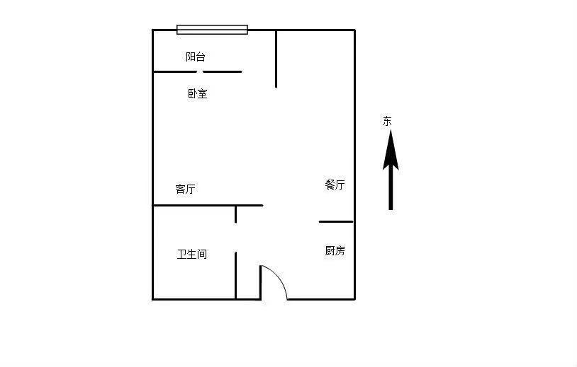 房源图片