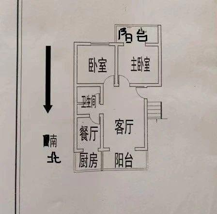 房源图片